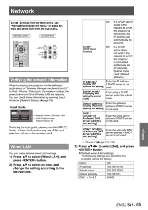 Page 65ENGLISH - 65
Settings
Network
Select [Setting] from the Main Menu (see 
“Navigating through the menu” on page 40), 
then select the item from the sub-menu.
Remote ControlControl Panel
Verifying the network information
When connecting the projector via the dedicated 
applications of "Wireless Manager mobile edition 6.0” 
or iPad / iPhone / iPod touch, the network number, the 
project name and ID of Wireless LAN are required. 
You can check these information by entering [Input 
Guide] or [Network...