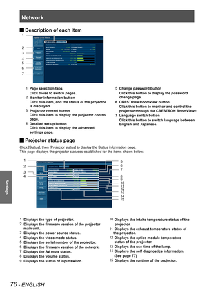 Page 76Network
76 - ENGLISH
Settings
Description of each item  
J
1
  Page selection tabs
  Click these to switch pages.
2   Monitor information button 
Click this item, and the status of the projector 
is displayed.
3   Projector control button 
Click this item to display the projector control 
page.
4   Detailed set up button 
Click this item to display the advanced 
settings page. 5
  Change password button
    Click this button to display the password  change page.
6  CRESTRON RoomView button
    Click this...