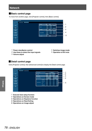 Page 78Network
78 - ENGLISH
Settings
Basic control page  
J
To move from another page, click [Projector control], then [Basic control].
1
  Power standby/on control
2   Use these to select the input signals
3   Volume adjust 4
  Switches image mode
5   Operation of AV mute
5
4
3 2 1
Detail control page 
J
Click [Projector control], then [Advanced control] to display the Detail control page.
1
  Execute Auto setup function
2   Operations on Screen mode
3  Operations on Keystone function
4  Operations on...