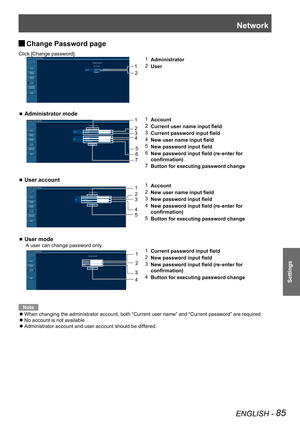 Page 85Network
ENGLISH - 85
Settings
Change Password page  
J
Click [Change password].
   1
  Administrator
2   User
 
Administrator mode 
1   Account
2   Current user name input field
3   Current password input field
4   New user name input field
5   New password input field
6   New password input field (re- enter for 
confirmation)
7   Button for executing password change
 
User account
1   Account
2   New user name input field
3   New password input field
4   New password input field (re- enter for...