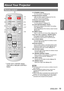 Page 19ENGLISH - 19
Preparation
About Your Projector
Remote control
  
 
 
 
 
 
 
 
 
 
 
 
*  Center part is  Button.  
Outer part is  
Button.
(1)  Button
  Turn the projector off (
Æpage 34).
(2)   Signal Emission indicator
    Light red while a signal is being sent from the   
remote control to the projector.
(3) Remote control signal emitter
(4)  Button   Turn the projector on (
Æpage 32).
(5)  Button    Execute the setting of Auto setup in the setting  
menu (
Æpage 56).  
Cancel the playing of the...