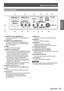 Page 23About Your Projector
ENGLISH - 23
Preparation
(1) COMPUTER 1 IN/ COMPONENT INConnect to COMPUTER 1 IN/ COMPONENT IN 
input signals.
(2) COMPUTER 2 IN/
 MONITOR OUT
Connect to COMPUTER 2 IN/
 MONITOR OUT 
input signals or outputs the analog RGB signals 
input to the projector.
(3) HDMI Connect to HDMI input signals.
(4) USB Connector (Series B)   In order to operate the computer with the remote 
 
z
control and use the  buttons 
on the remote control during a presentation, 
connect the USB port of the...