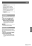 Page 63Setting
ENGLISH - 63
Settings
L785L785 series
LB/W series LB2 series, LB1 series,
LB75 series, LB80 series, 
LB90 series, ST10 series
F/W series FX400series, FW430 series, 
F100 series, FW100 series,
F200 series, F300 series,
FW300 series
LZ370 LZ370 series
Warning log
This function records anomalous operations while the 
projector is in operation and use it when diagnosing 
faults.
Press ▲▼ to select [Warning log].
1  ) 
Press ► or the  button to 
2  ) 
display the latest warning message.
Up to 10...