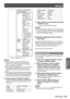 Page 69Network
ENGLISH - 69
Settings
Set [EAP], [USER NAME], 
and [PASSWORD].
EAP 1:Select the EAP 
setup in the 
RADIUS server 
1. Types of 
EAP that can be 
selected are as 
follows.
PEAP 
1(MS-
CHAPv2 1), 
PEAP 1(GTC 1), 
EAP-TTLS 
1(MD5 1), 
EAP-TTLS 
1(MS-CHAPv2 1), EAP-FAST 1(MS-CHAPv2 1), EAP-FAST 1(GTC 1) 
USER 
NAME: Input a user 
name used for 
authentication 
(excluding 
spaces)
(maximum 64 
characters).
PAS S  
WORD: Input a password 
used for 
authentication 
(maximum 64...