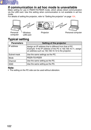 Page 102102
Setting of the projector
R
Personal 
computerPersonal computerProjector
Typical setting
Parameters
IP address
Assign an IP address that is different from that of PC.
Example: If the IP address of the PC is 192.168.10.11, assign
an address such as 192.168.10.12 to the projector.
Subnet mask
Mode
ChannelUse the same settings as the PC.
PEER-TO-PEER
Use the same setting as the PC.
If communication in ad hoc mode is unavailableMake setting for use in PEER-TO-PEER mode, which allows direct communica\...