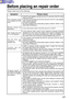 Page 137137
Before placing an repair order
Please make sure of the following:
Symptom Please check:
The computer does
not recognize the SD
card.
Writing cannot be
performed.
The image from the
PC is not displayed.
The PC does not
recognize the
wireless card.
Transfer rate has
become lower.
Projector search of
the Wireless Manager
2.0 does not detect
the projector.• Is the PC card adapter inserted into the PC card slot of the PC until it
reaches the end?
• Is the SD card inserted into the SD card slot of the PC...