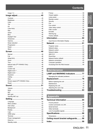 Page 11ENGLISH - 11
Important 
 
Information
Preparation
Getting Started
Basic Operation
Settings
Maintenance
Appendix
Contents
Image 1-4 .....................................................................44
Image adjust.............................................45
Contrast ........................................................................45
Brightness  ....................................................................45
Color...