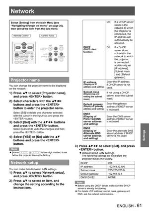 Page 61ENGLISH - 61
Settings
Network
Select [Setting] from the Main Menu (see 
“Navigating through the menu” on page 36), 
then select the item from the sub-menu.
Remote ControlControl Panel
Projector name
You can change the projector name to be displayed 
on the network.
Press ▲▼ to select [Projector name], 1 ) 
and press  button.
Select characters with the ▲▼◄► 2 ) 
buttons and press the  
button to enter the projector name.
       Select [BS] to delete one character selected 
with the cursor in the input box...