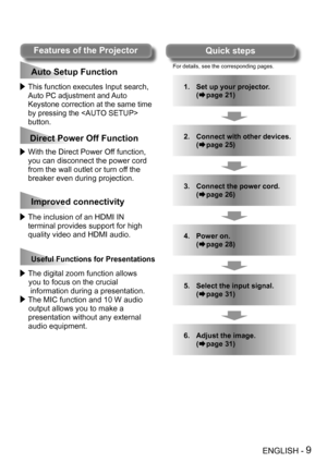 Page 9ENGLISH - 9
 This function executes Input search, 
Auto PC adjustment and Auto 
Keystone correction at the same time 
by pressing the  
button.
 With the Direct Power Off function, 
you can disconnect the power cord 
from the wall outlet or turn off the 
breaker even during projection.
 The inclusion of an HDMI IN 
terminal provides support for high 
quality video and HDMI audio.
   The digital zoom function allows 
    you to focus on the crucial 
     information during a presentation.
  The MIC...