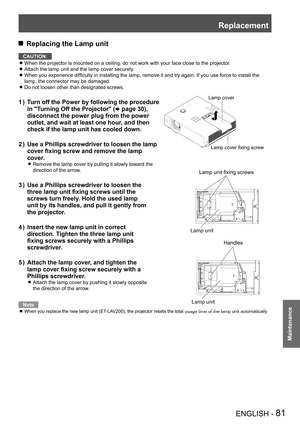 Page 81Replacement
ENGLISH - 81
Maintenance
 JReplacing the Lamp unit
CAUTION:
When the projector is mounted on a ceiling, do not work with your face c\
lose to the projector. z
Attach the lamp unit and the lamp cover securely. z
When you experience difficulty in installing the lamp, remove it and try again. If you use force to install the  z
lamp, the connector may be damaged.
Do not loosen other than designated screws. z
Turn off the Power by following the procedure  1 ) 
in "Turning Off the...