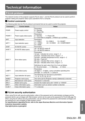 Page 85Technical Information
ENGLISH - 85
Appendix
PJLink protocol
The network function of the projector supports PJLink class 1, and the PJLink protocol can be used to perform 
projector setting and projector status query operations from a computer.
Control commands  J
The following table lists the PJLink protocol commands that can be used to control the projector.
CommandControl detailsNotes
POWRPower supply control
Parameters
0 = Standby
1 = Power ON
POWR ?Power supply status query
Parameters
0 = Standby 1 =...