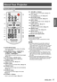 Page 17ENGLISH - 17
Preparation
About Your Projector
Remote control
  
(1)  Button
   Execute the setting of Auto setup in the setting 
menu. (Æpage 52)
(2)   Input Selection Buttons: , 
, , , 
, . 
   
These buttons are used to select the input signal. 
(Æpage 32)
(3) ▲▼◄► Buttons,  Button
  Navigate the MENU display. (Æpage 36)
(4)  Button
  Select a screen mode. (Æpage 32)
(5)  Button
  Open or close the On-Screen Menu. (Æpage 36)
(6)  Button
     Pause the projected image and sound tentatively. 
(Æpage 33)...