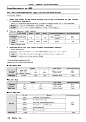 Page 102Control commands via LAN
When WEB Control administrator rights password is set (Protect mode)
Connection method 
Obtain the IP address and port number (Initial set value = 1 024) of the projector \
and make a request 1) 
for connection to the projector.
Acquire the IP address from the menu screen of the projector, and the port number from the WEB control page. f
IP address :Obtain from MAIN MENU → [NETWORK] → [STATUS]
Port No. :Acquire from the WEB control [Detailed set up] → [Port set up] page
There is...