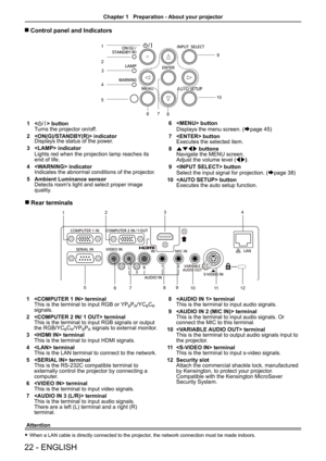 Page 22Control panel and Indicators r
 rRear terminals
Attention
When a LAN cable is directly connected to the projector, the network connection must be made indoors. f
 terminal1 This is the terminal to input RGB or YPBPR/YCBCR signals.
 terminalThis is the terminal to input RGB signals or output the RGB/YCBCR/YPBPR signals to external monitor.
 terminal3 This is the terminal to input HDMI signals.
 terminal4 This is the LAN terminal to connect to the network.
 terminal5 This is the RS-232C compatible terminal...