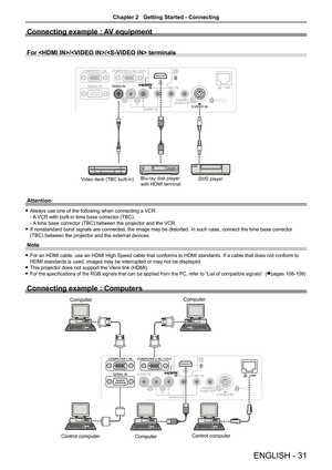 Page 31Connecting example : AV equipment
For // terminals
Attention
Always use one of the following when connecting a VCR.  f
- A VCR with built-in time base corrector (TBC). 
- A time base corrector (TBC) between the projector and the VCR.
If nonstandard burst signals are connected, the image may be distorted. \
In such case, connect the time base corrector  f
(TBC) between the projector and the external devices.
Note
For an HDMI cable, use an HDMI High Speed cable that conforms to HDMI standards. If a cable...