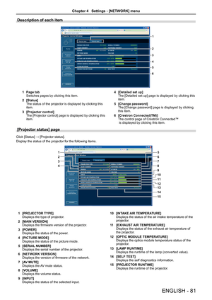Page 81Description of each item 
1
2
3
4
5
6
Page tab1 Switches pages by clicking this item.
[Status]2 The status of the projector is displayed by clicking this item.
[Projector control]3 The [Projector control] page is displayed by clicking this item.
[Detailed set up]4 The [Detailed set up] page is displayed by clicking this item.
[Change password]5 The [Change password] page is displayed by clicking this item.
[Crestron Connected(TM)]6 The control page of Crestron Connected™ is displayed by clicking this...