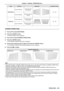 Page 55ItemsOperationAdjustmentAdjustment range
[HORIZONTAL]
Press the w button.Adjusts the right of the keystone.
-60 ~ +60
Press the q button.Adjusts the left of the keystone.
[VERTICAL]
Press the a button.Adjusts the upper of the keystone.
-80 ~ +80
Press the s button.Adjusts the bottom of the keystone.
[CORNER CORRECTION]
Press 1) as to select [KEYSTONE].
Press the  button.2) 
The [KEYSTONE] screen is displayed. f
Press 3) as to select [CORNER CORRECTION].
Press the  button.4) 
The [CORNER CORRECTION]...