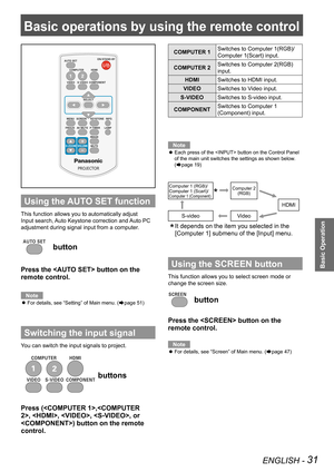 Page 31ENGLISH - 31
Basic Operation
Basic operations by using the remote control
Using the AUTO SET function
This function allows you to automatically adjust 
Input search, Auto Keystone correction and Auto PC 
adjustment during signal input from a computer.
 button
Press the  button on the 
remote control.
Note
For details, see “Setting” of Main menu. ( zÆpage 51)
Switching the input signal
You can switch the input signals to project.
 buttons
Press (,, , , , or 
) button on the remote 
control.
COMPUTER...