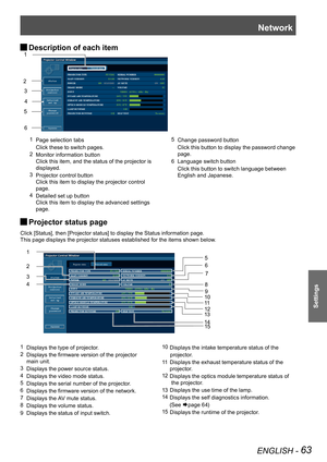 Page 63Network
ENGLISH - 63
Settings
Description of each item  J
1 Page selection tabs
  Click these to switch pages.
2 Monitor information button 
Click this item, and the status of the projector is 
displayed.
3 Projector control button 
Click this item to display the projector control 
page.
4 Detailed set up button 
Click this item to display the advanced settings 
page.
5 Change password button
    Click this button to display the password change 
page.
6  Language switch button
    Click this button to...