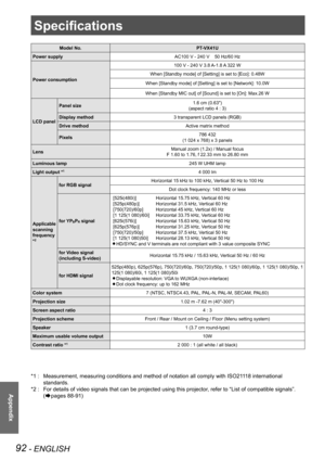 Page 9292 - ENGLISH
Appendix
Specifications
Model No.PT-VX41U
Power supplyAC100 V - 240 V    50 Hz/60 Hz
Power consumption
100 V - 240 V 3.8 A-1.8 A 322 W
When [Standby mode] of [Setting] is set to [Eco]: 0.48W
When [Standby mode] of [Setting] is set to [Network]: 10.0W
When [Standby MIC out] of [Sound] is set to [On]: Max.26 W
LCD panel
Panel size1.6 cm (0.63")
(aspect ratio 4 : 3)
Display method3 transparent LCD panels (RGB)
Drive methodActive matrix method
Pixels786 432
(1 024 x 768) x 3 panels...