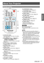 Page 17ENGLISH - 17
Preparation
About Your Projector
Remote control
(1)  Button
Execute the setting of Auto setup in the setting 
menu. (Æpage 51)
(2)  Input Selection Buttons: , 
 , , , 
, . 
These buttons are used to select the input signal. 
(Æpage 31)
(3) ▲▼◄► Buttons,  Button
Navigate the MENU display. (Æpage 35)
(4)  Button
Select a screen mode. (Æpage 47)
(5)  Button
Open or close the On-Screen Menu. (Æpage 35)
(6)  Button
     Pauses the projected image and sound tentatively. 
(Æpage 32)
(7)  Button...