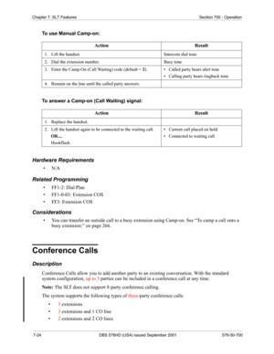 Page 3007-24 DBS 576HD (USA) issued September 2001 576-50-700
Chapter 7. SLT Features Section 700 - Operation
To use Manual Camp-on:
To answer a Camp-on (Call Waiting) signal:
Hardware Requirements
•N/A
Related Programming
•FF1-2: Dial Plan
• FF1-0-03: Extension COS
• FF3: Extension COS
Considerations
• You can transfer an outside call to a busy extension using Camp-on. See “To camp a call onto a 
busy extension:” on page 266. 
Conference Calls
Description
Conference Calls allow you to add another party  to an...