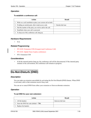 Page 301Section 700 - Operation Chapter 7. SLT Features
576-50-700 DBS 576HD (USA) issued September 2001 7-25
Operation
To establish a conference call:
Hardware Requirements
•N/A
Related Programming
• FF1-0-03: Extension COS (Unsupervised Conference Call)
• FF1-0-01: Splash Tone (3-party conference)
• FF3: Extension COS
Considerations
• If all the internal parties hang up, the conference call will be disconnected. If the internal party 
remains in the conversation, the conference call remains in progress....