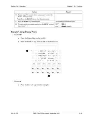 Page 57Section 700 - Operation Chapter 7. SLT Features
576-50-700 DBS 576HD (USA) issued September 2001 3-39
Example 1. Large-Display Phone
To  e n t e r  D:
a.  Press the first soft key on the top left.
b.  Press the fourth FF key from the left on the bottom row.
To  e n t e r  o:
a.  Press the third soft key from the top right.
10.   Repeat steps 7-8 as many times as necessary to enter the 
desired extension name.
Note: Press the FLASH key to clear the entire entry.
11.   Press the HOLD key when finished....