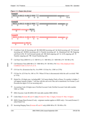 Page 723-54 DBS 576HD (USA) issued September 2001 576-50-700
Chapter 7. SLT Features Section 700 - Operation
Figure 3-1. Output data format
Condition Code: (I: Incoming call / D: DID.DDI incoming call / h: Hold incoming call / N: Network 
incoming call / S:DISA incoming call / t: Transfer incoming call / A: Abandoned Call / O: Outgoing 
call [Non LCR] / F: Call forward outside call / H: Hold outgoing call / L: LCR outgoing call / T: 
Transfer outgoing call / W: Closed Numbering call)
Call Start Time (MM=01 to...
