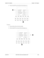 Page 207Section 700 - Operation Chapter 7. SLT Features
576-50-700 DBS 576HD (USA) issued September 2001 5-85
b.  Press the fourth FF key from the left on the bottom row.
To  e n t e r  o:
a.  Press the third soft key from the top right.
b.  Press the third FF key from the left on the bottom row. 