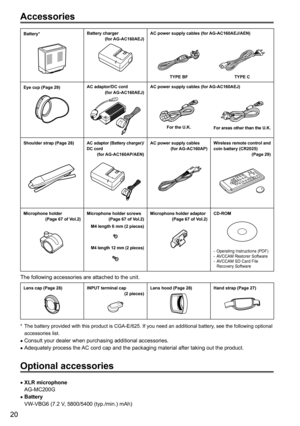 Page 2020
Optional accessories
 •XLR microphone
AG-MC200G
 •Battery
VW-VBG6	(7.2	V

,
	5800/5400	(typ./min.)	mAh)
Battery*Battery charger(for AG-AC160AEJ)AC power supply cables (for AG-AC160AEJ/AEN)
TYPE BFTYPE C
Eye cup (Page
 29)AC adaptor/DC cord (for AG-AC160AEJ)AC power supply cables (for AG-AC160AEJ)
For the U.K.For areas other than the U.K.
Shoulder strap (Page 28)AC adaptor (Battery charger)/
DC cord
(for AG-AC160AP/AEN)
AC power supply cables (for AG-AC160AP)Wireless remote control and 
coin battery...