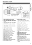 Page 2121
Description of parts
Before use
Left side
BARS
EVF DTL
LCD
COUNTER-RESET/TC SET
ZEBRACH1 SELECTAUDIOINT(L) INT(R)INPUT1INPUT2INPUT2
CH2 SELECT
WFMAUTO
MANUCH2AUTO
MANUCH1
1 4
8 9 10 5
16
3
6 7
21 24
2526 27
2829
3031 32
22 23 2
17
18
19
20
11
12
13
14
15
35
39 40
38 33 34
36
37
Description of parts
1 Built-in microphone (Page 41 of Vol.2)
2
 INPUT1 switch (MIC POWER + 48V) (Page 42 
of Vol.2)
3
 INPUT2 switch (MIC POWER + 48V) (Page 42 
of Vol.2)
4
 HANDLE ZOOM switch (Page 17 of Vol.2)
5
 Diopter...