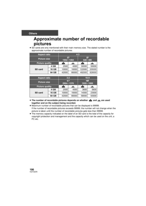 Page 106106VQT3Q78
Others
Approximate number of recordable 
pictures
≥SD cards are only mentioned with their main memory size. The stated number is the 
approximate number of recordable pictures.
≥The number of recordable pictures depends on whether   and   are used 
together and on the subject being recorded.
≥Maximum number of recordable pictures that can be displayed is 99999.
If the number of recordable pictures exceeds 99999, the number will not change when the 
picture is taken until the number of...