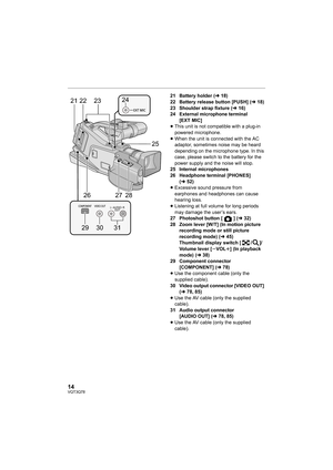 Page 1414VQT3Q78
21 Battery holder (l18)
22 Battery release button [PUSH] (l18)
23 Shoulder strap fixture (l16)
24 External microphone terminal 
[EXT MIC] 
≥This unit is not compatible with a plug-in 
powered microphone.
≥When the unit is connected with the AC 
adaptor, sometimes noise may be heard 
depending on the microphone type. In this 
case, please switch to the battery for the 
power supply and the noise will stop.
25 Internal microphones
26 Headphone terminal [PHONES] 
(l52)
≥Excessive sound pressure...