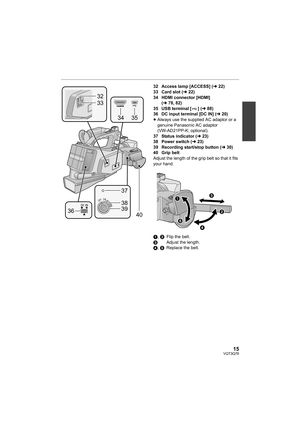 Page 1515VQT3Q78
32 Access lamp [ACCESS] (l22)
33 Card slot (l22)
34 HDMI connector [HDMI] 
(l78, 82)
35 USB terminal [ ] (l88)
36 DC input terminal [DC IN] (l20)
≥Always use the supplied AC adaptor or a 
genuine Panasonic AC adaptor 
(VW-AD21PP-K; optional).
37 Status indicator (l23)
38 Power switch (l23)
39 Recording start/stop button (l30)
40 Grip belt
Adjust the length of the grip belt so that it fits 
your hand.
1, 2Flip the belt.
3Adjust the length.
4, 5Replace the belt.
DC INOFF   ON 
34 35 32
33
36
37...