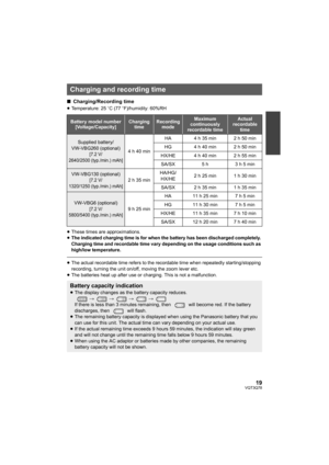 Page 1919VQT3Q78
∫Charging/Recording time
≥Temperature: 25oC (77oF)/humidity: 60%RH
≥These times are approximations.
≥The indicated charging time is for when the battery has been discharged completely. 
Charging time and recordable time vary depending on the usage conditions such as 
high/low temperature.
≥The actual recordable time refers to the recordable time when repeatedly starting/stopping 
recording, turning the unit on/off, moving the zoom lever etc.
≥The batteries heat up after use or charging. This is...