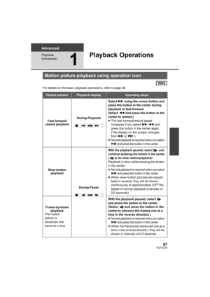 Page 6767VQT3Q78
Advanced
Playback 
(Advanced)
1
Playback Operations
For details on the basic playback operations, refer to page 36.
Motion picture playback using operation icon
Playback operationPlayback displayOperating steps
Fast forward/
rewind playbackDuring PlaybackSelect 5 using the cursor button and 
press the button in the center during 
playback to fast forward.
(Select 6 and press the button in the 
center to rewind.)
≥The fast forward/rewind speed 
increases if you select 5/6 and 
press the button...