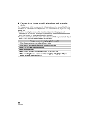 Page 9898VQT3Q78
∫If scenes do not change smoothly when played back on another 
device
The images may be still for several seconds at the joins between the scenes if the following 
operations are performed when multiple scenes have been continuously played back using 
another unit.
≥Just how smoothly the scenes will be played back depends on the playback unit. 
Depending on the unit used, the images may stop moving and become still for a moment 
even when none of the following conditions are applicable.
≥A...