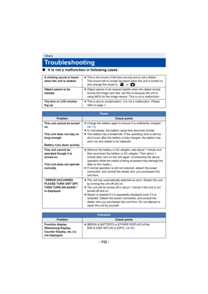 Page 112- 112 -
∫
It is not a malfunction in following cases
Others
Troubleshooting
A clicking sound is heard 
when the unit is shaken. ≥
This is the sound of the lens moving and is not a defect.
This sound will no longer be heard when the unit is turned on 
and change the mode to   or  .
Object seems to be 
warped. ≥
Object seems to be warped slightly when the object moves 
across the image very fast, but this is because the unit is 
using MOS for the image sensor. This is not a malfunction.
The lens or LCD...