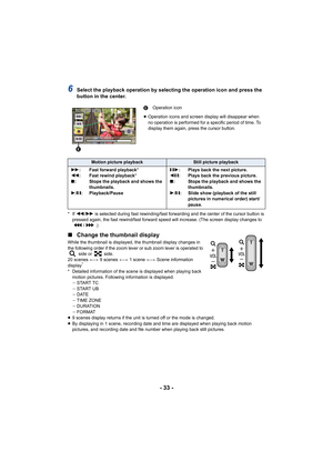 Page 33- 33 -
6Select the playback operation by selecting the operation icon and press the 
button in the center.
* If 6/5  is selected during fast rewinding/fast forwarding and the center of the cursor button is 
pressed again, the fast rewind/fast forward speed will increase. (The screen display changes to  /.)
∫Change the thumbnail display
While the thumbnail is displayed, the thumbnail display changes in 
the following order if the zoom lever or sub zoom lever is operated to 
 side or   side.
20 scenes  ()...