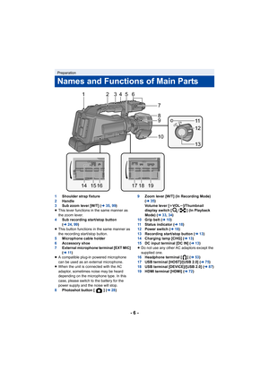 Page 6- 6 -
1Shoulder strap fixture
2 Handle
3 Sub zoom lever [W/T] ( l35,99 )
≥ This lever functions in the same manner as 
the zoom lever.
4 Sub recording start/stop button 
(l 24,99 )
≥ This button functions in the same manner as 
the recording start/stop button.
5 Microphone cable holder
6 Accessory shoe
7 External microphone terminal [EXT MIC] 
(l 11)
≥ A compatible plug-in powered microphone 
can be used as an external microphone.
≥ When the unit is connected with the AC 
adaptor, sometimes noise may be...