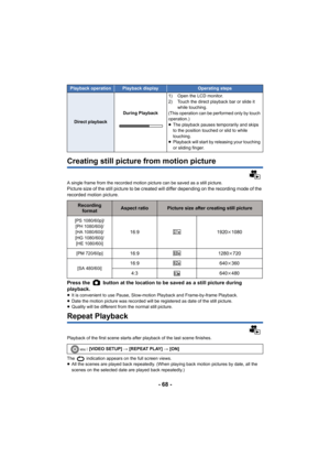 Page 68- 68 -
Creating still picture from motion picture
A single frame from the recorded motion picture can be saved as a still picture.Picture size of the still picture to be created will differ depending on the recording mode of the 
recorded motion picture.
Press the   button at the location to be saved as a still picture during 
playback.
≥It is convenient to use Pause, Slow-motion Playback and Frame-by-frame Playback.
≥ Date the motion picture was recorded will be registered as date of the still picture....