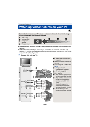 Page 72- 72 -
≥Use the AV cable (supplied) or HDMI cable (commercially-available) and check the output 
settings.
≥ HDMI is the interface for digital devices. If you connect this unit to a HDMI compatible high-
definition TV and then play back the recorded high-definition images, you can enjoy them in high 
resolution with high quality sound.
1Connect this unit to a TV.
Advanced (Playback)
Watching Video/Pictures on your TV
Confirm the terminals on your TV and use a cable compatible with the terminals. Image...