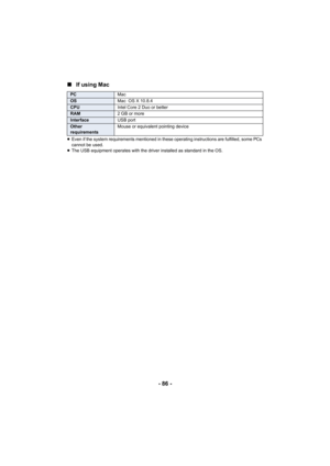 Page 86- 86 -
∫
If using Mac
≥Even if the system requirements mentioned in these operating instructions are fulfilled, some PCs 
cannot be used.
≥ The USB equipment operates with the driver installed as standard in the OS.
PC MacOSMac OS X 10.8.4
CPUIntel Core 2 Duo or betterRAM2 GB or moreInterfaceUSB port
Other 
requirementsMouse or equivalent pointing device 