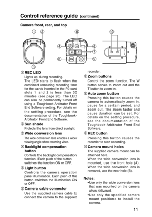 Page 1111
Control reference guide(continued)
Camera front, rear, and top
REC LED
Lights up during recording.
The LED starts to flash when the
combined remaining recording time
for the cards inserted in the P2 card
slots 1 and 2 is less than 30
minutes (see page 20). The LED
can also be permanently turned off
using a Toughbook-Arbitrator Front
End Software setting. For details on
the setting procedure, see the
documentation of the Toughbook-
Arbitrator Front End Software.
Sun shade
Protects the lens from direct...