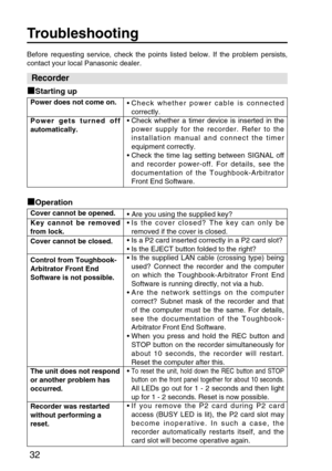 Page 3232
Troubleshooting
Before requesting service, check the points listed below. If the problem persists,
contact your local Panasonic dealer.
Starting up
• Check whether power cable is connected
correctly.
• Check whether a timer device is inserted in the
power supply for the recorder. Refer to the
installation manual and connect the timer
equipment correctly.
• Check the time lag setting between SIGNAL off
and recorder power-off. For details, see the
documentation of the Toughbook-Arbitrator
Front End...