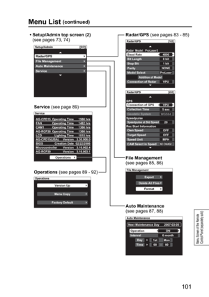 Page 101Setup/Admin [2/2]
Radar/GPS
Auto MaintenanceFile Management
Service
Service 
Operations AG-CPD15 
FAN 
CAM1 
AG-CPD15(USA)
Microcontroller 
AG-RCP30 Operating Time 
Operating Time 
Operating Time 
Version 
Version 
Version 
AG-RCP30 LCD Operating Time 
Lighting Time 
BIOS Creation Date 1566 hrs 
1482 hrs 
1366 hrs 
3.30.006.0
3.10.002.4
3.10.003.11366 hrs 
1015 hrs 
02/22/2006 
Radar/GPS [1/2] 
Baud Rate 
Bit Length Radar  Model : ProLaser3 
Model Select Parity 
Connection of Redar Addition of Model...