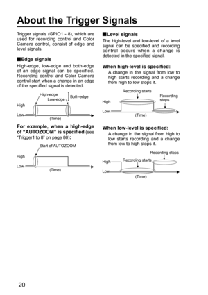 Page 2020
About the Trigger Signals
Trigger signals (GPIO1 - 8), which are 
used for recording control and Color 
Camera control, consist of edge and 
level signals.
  Edge signals
High-edge, low-edge and both-edge 
of an edge signal can be specified. 
Recording control and Color Camera 
control start when a change in an edge 
of the specified signal is detected.
High-edge
Both-edge
Low-edge
(Time) High
Low
For example, when a high-edge 
of “AUTOZOOM” is specified 
(see 
“Trigger1 to 8” on page 80)
:
Start of...