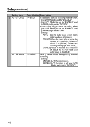 Page 4040
Setting ItemFactory Default ValueDescription
6 AUTO FOCUS PRESET Select color camera focusing method when, 
• [Init LPR Mode] is set to “DISABLE”
•  [Init LPR Mode] is set to “ENABLE” and 
[LPR Mode] is set to “PATROL”
•  a recording trigger starts recording when 
[Init LPR Mode] is set to “ENABLE” and 
[LPR Mode] is set to “LPR”
 Setting :     AUTO    (set to auto focus when zoom 
ratio has been changed.), 
   
PRESET  (When the zoom is 3x or below, the 
camera is focused at a distance of 
about 15 m...