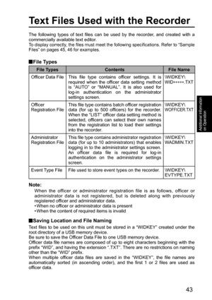 Page 4343
Additional Information 
on Operation
The following types of text files can be used by the recorder, and created with a 
commercially available text editor.
To display correctly, the files must meet the following specifications. Refer to “Sample 
Files” on pages 45, 46 for examples.
Text Files Used with the Recorder
File Types Contents File Name
Officer Data File This file type contains officer settings. It is 
required when the officer data setting method 
is “AUTO” or “MANUAL”. It is also used for...